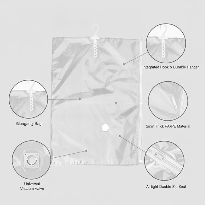 Hanging Vacuum Storage Bags for Closet, Clear Compression Saver for Coats & Suits, Space Saving Organizer (1 Pack)