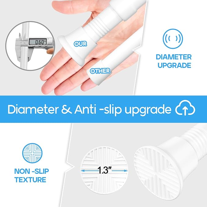 1pack Spring Tension Rods 18-36 Inch Adjustable White Small Tension Rod Extendable Short Curtain Rod Spring Loaded Curtain Rods Tension Rod for Closet,Kitchen