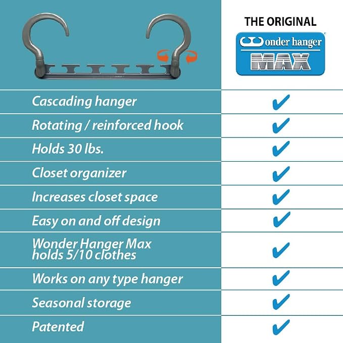 Wonder Hanger Max 20-Pack Space Saving Hangers, Reinforced Hooks Swivels 360°, Cascading Hanger, College Dorms & Storage Closet Organizer, Fully Assembled – Grey