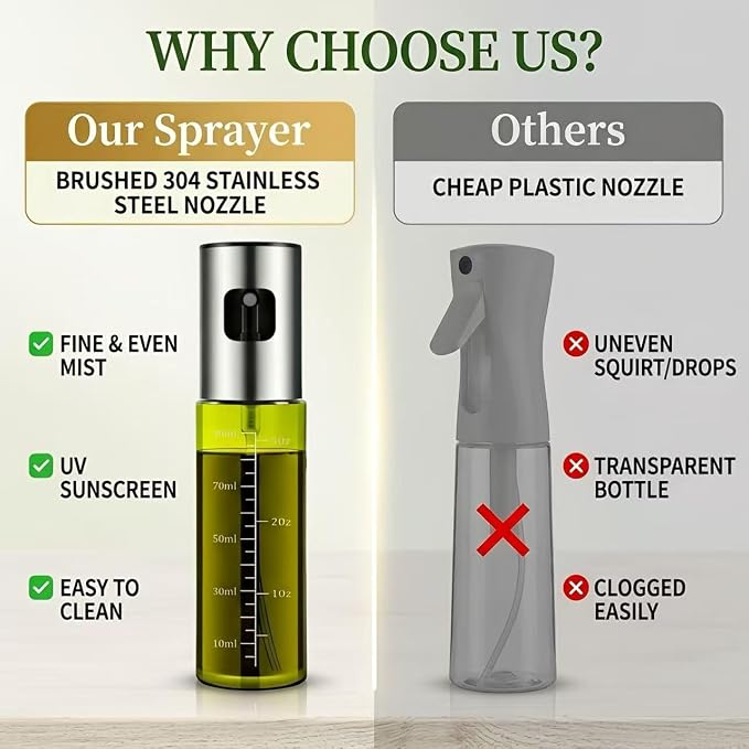 Oil Sprayer for Cooking - Olive & Avocado Oil Spray Bottle, 100ml Food Grade Glass Mister with Adjustable Nozzle for Kitchen Gadgets, Air Fryer, Salad, Frying, BBQ (2PCS)