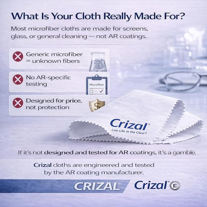 Crizal Eyeglass Cleaning Cloths – 8 Pack Premium Microfiber – Designed & Tested for AR-Coated Lenses – Trusted by Optical Professionals