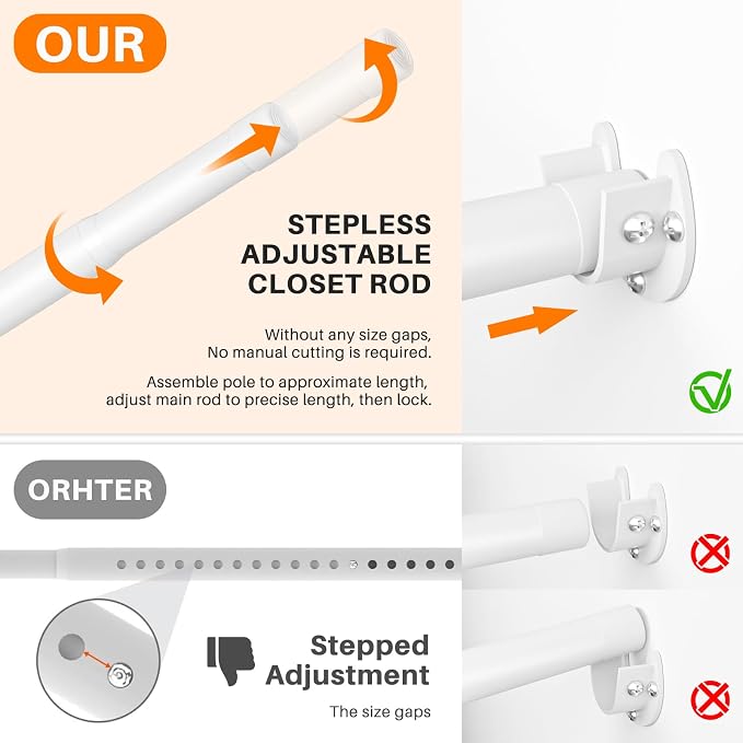SUTINE Closet Rod, Closet Rods for Hanging Clothes, 17 to 37 inch Adjustable Closet Hanging Rod, Heavy Duty Clothes Rod Clothing Bar, Closet Poles for Hanging Clothes for Wardrobes, Shower Curtain