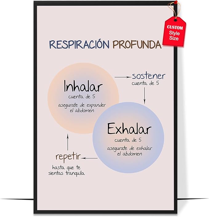 LOLUIS Mental Health Poster, La Salud Mental Spanish Learning Tools Educational Supplies Art Print (Respiración Profunada, Custom Frame Type)