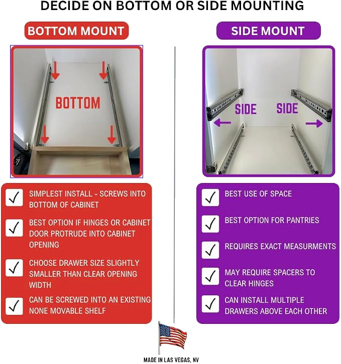 GRITLY Built In USA - Dovetail Replacement Pull Out Cabinet Drawer Box - Kitchen & Base Cabinet Slide Out Shelves - Custom Size Drawer - No Slides Included (Custom Size - Pull Out Drawer)