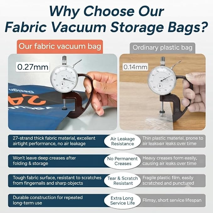 Travel Inspira Oxford Fabric Vacuum Storage Bags with 4500pa Pump | Opaque Travel Space Saver Bags for Clothes, Blankets & Closet Organization, Heavy-Duty Tear-Resistant Compression Packing Set