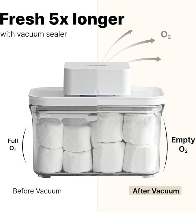 VAKUEN Vacuum Sealer for vakuen containers, Automatic vacuum sealing operation, Ideal for keeping food fresh from meat to veggies, Keep food fresh up to 5 times longer than non-vacuum storage
