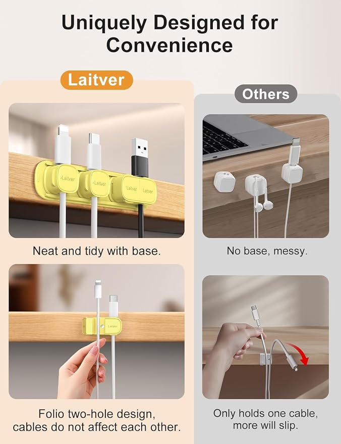 6 Pack Magnetic Cable Clips [1s Open/Lock], Cord Organizer Holder | Strong Adhesive Desk Cable Management- Organize Charging Cords Neatly for Home, Office, Car,Desk, Nightstand-Cream Yellow