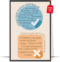 LOLUIS Mental Health Poster, La Salud Mental Spanish Learning Tools Educational Supplies Art Print (Cosas Que Puedo Controlar, Custom Frame Type)
