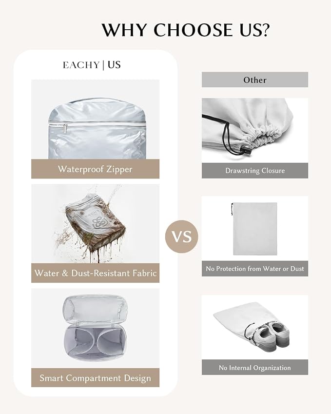 EACHY Shoe Bag for Travel, Water-Resistant Shoe Pouch for Gym, Odor-Resistant Soccer Cleats Bag for Sport