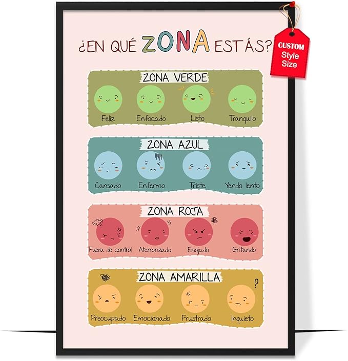 LOLUIS Mental Health Poster, La Salud Mental Spanish Learning Tools Educational Supplies Art Print (Las Zonas De Regulación, Custom Frame Type)