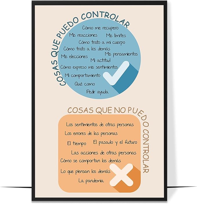 LOLUIS Mental Health Poster, La Salud Mental Spanish Learning Tools Educational Supplies Art Print (Cosas Que Puedo Controlar, Unframed 12"x18")