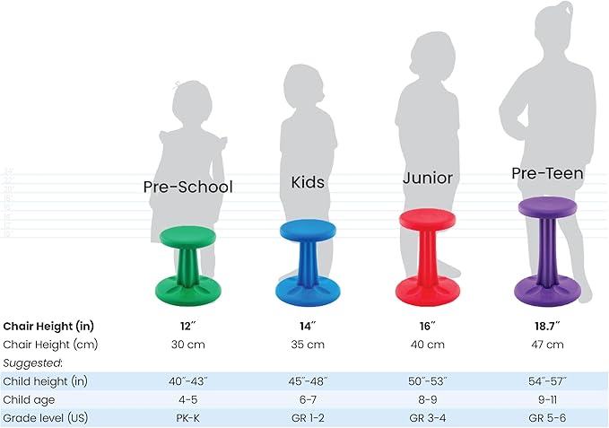 KORE Design Wobble Stool Chair, Girls + Boys Kid Desk Stools, Ergonomic Small Office Chairs, Flexible Seating for Active Child, ADD/ADHD, Classroom, School, Home, Kids (14in), Age 6-7 yrs, Red