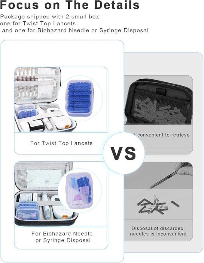 Krypthos Diabetic Supplies Travel Case, Carrying Case for Diabetes Blood Glucose Meter, Portable Diabetes Testing Kit Storage Organizer Bag for Blood Sugar Test Strips, Lancets, Lancing Device-Black | Krypthos Portable Diabetes Testing Kit Storage Orga...
