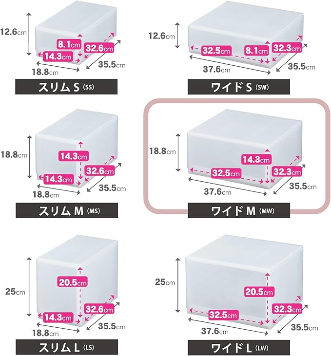 What? natyura Clear Module MW Clear d2sc – mwcl