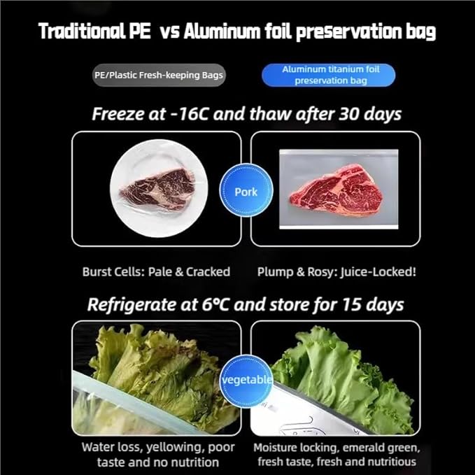 Reusable Aluminum Foil Bags, Freezer Safe & Leak Proof Stand Up Storage Bags with Zipper for Meat Seafood Vegetables, Heavy Duty BPA Free Food Storage Containers (Large)