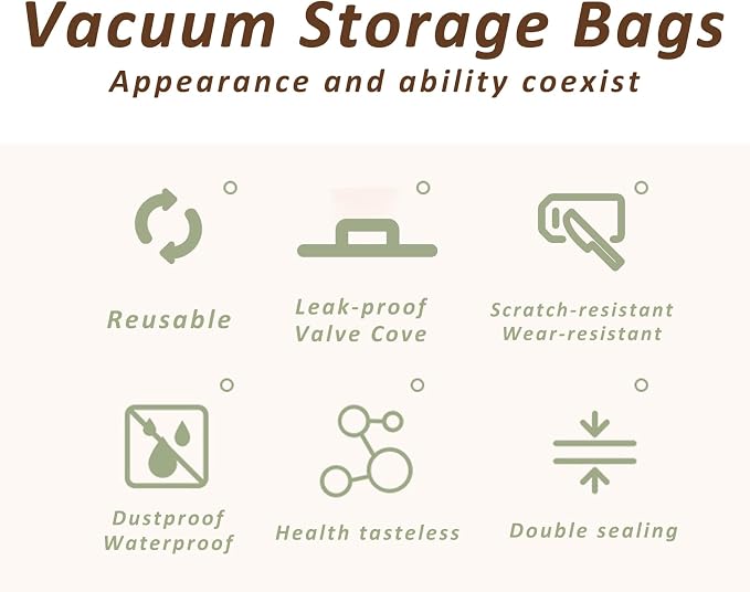 Hanari Vacuum Storage Bags for Travel with Electric Pump, 15 Combo 5(S+M+L) | Save 80% Space|Wireless Electric Pump|Vacuum Bags for Travel|Clothing Storage|1500mAh Battery|4000Pa Suction