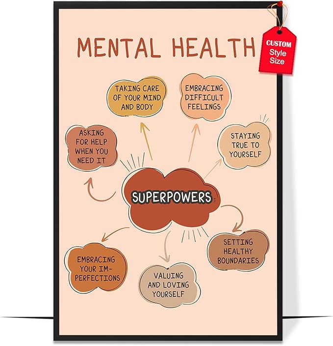 LOLUIS Mental Health Poster, Boho Therapy Tools Educational Supplies Art Print Classroom School Office Decor (Superpowers, Custom Frame Type)
