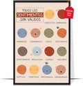LOLUIS Mental Health Poster, La Salud Mental Spanish Learning Tools Educational Supplies Art Print (Todos Los Sentimientos Son Válidos, Custom Frame Type)