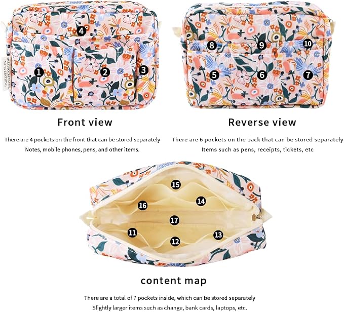 E-WEICHEN Multiple Pockets Portfolio Organizer with Zippered, Makeup Bag Travel Essentials for Women, Simple Waterproof Stationery Pencil Pouch Bag for Journal Office Art Supplies.Pink Flower