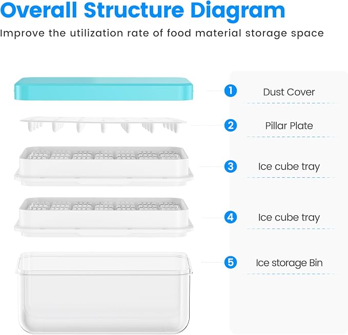 0.8“ Ice Cube Tray with Lid and Bin, PHINOX 56 Cubes Ice Trays for Freezer, Ice Cube Trays for Freezer with 2 trays, Container, Lid & Ice Scoop, BPA Free, Blue(28Cubes/Tier)