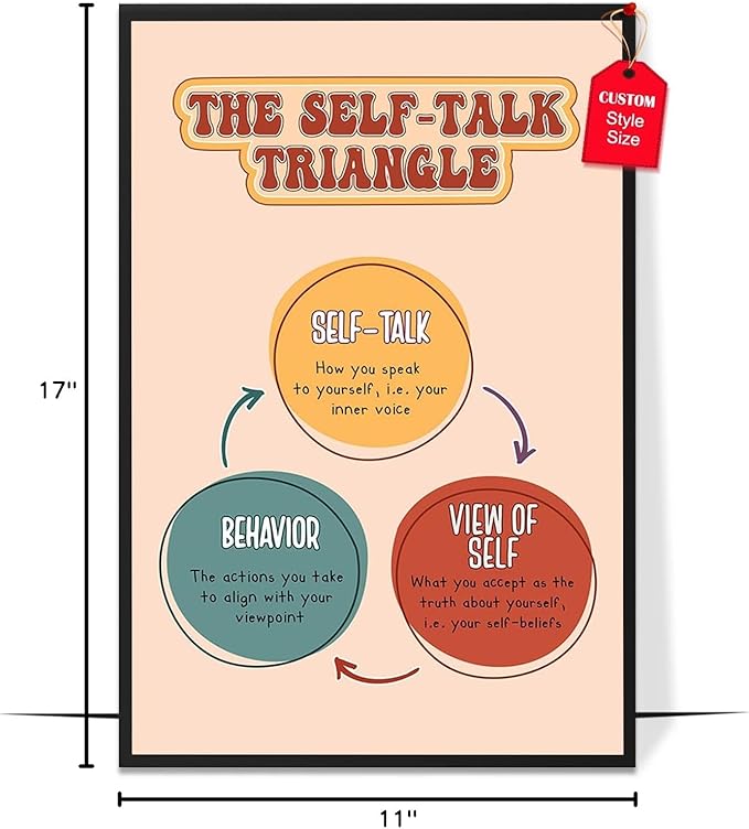 LOLUIS Mental Health Poster, Boho Therapy Tools Educational Supplies Art Print Classroom School Office Decor (The Self Talk Triangle, Custom Frame Type)