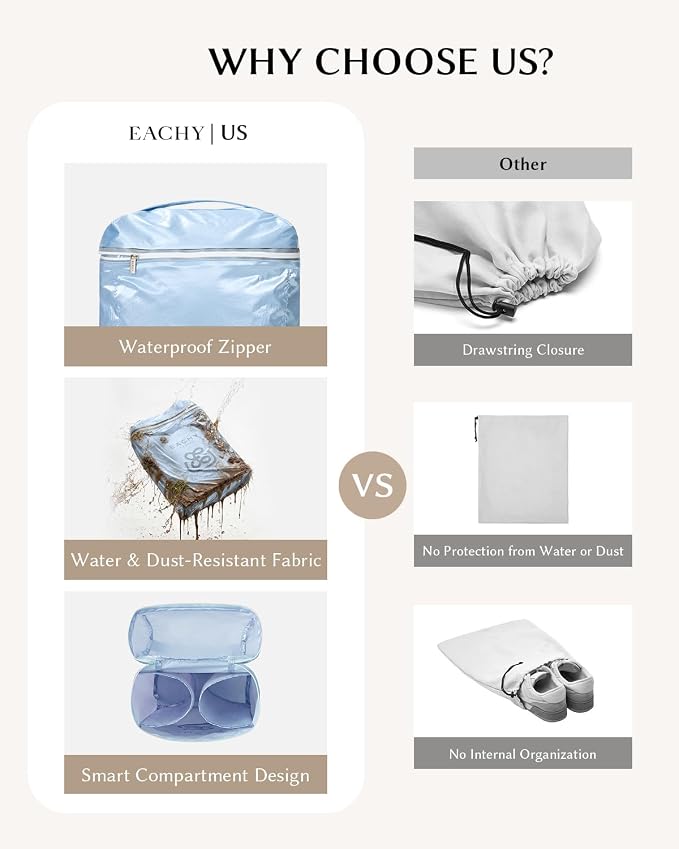 EACHY Shoe Bag for Travel, Water-Resistant Shoe Pouch for Gym, Odor-Resistant Soccer Cleats Bag for Sport