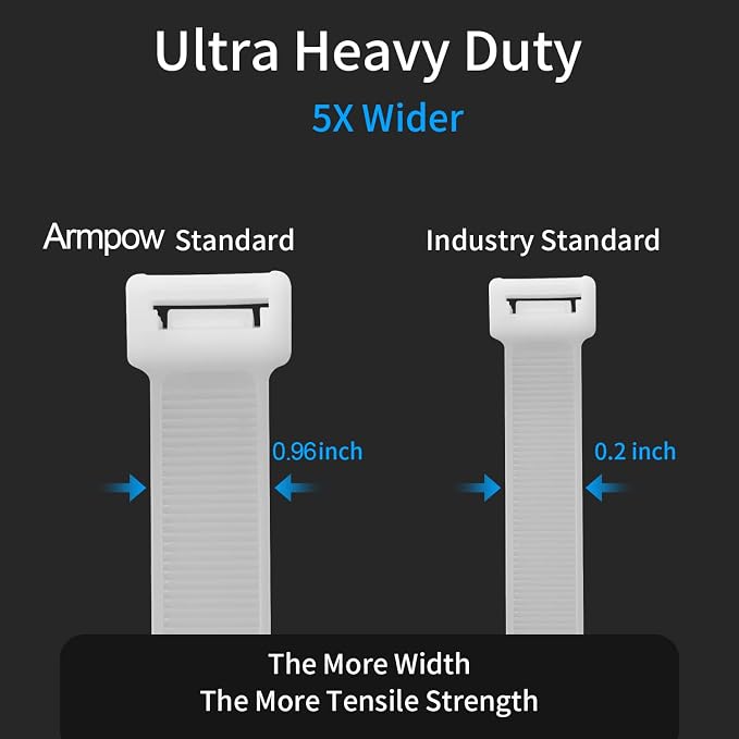 Armpow 40 inch White Zip Ties Heavy Duty 15 PCS, 440 LBS Ultra Exclusive Strong Plastic Wire Ties, Large Cable Ties Extra Long Tie Wraps, Indoor and Outdoor UV Resistant