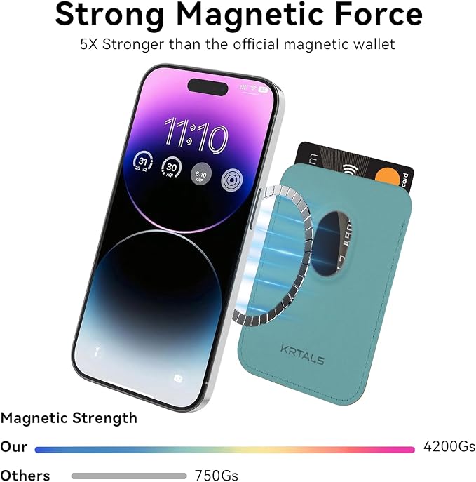 Magnetic Wallet Phone Card Holder for Phone Case with Mag-Safe, Stronger Magnetic RFID Leather Phone Wallet Stick on Series of iPhone 17/16/15/14/13/12 and Pro/Promax, Sage Green