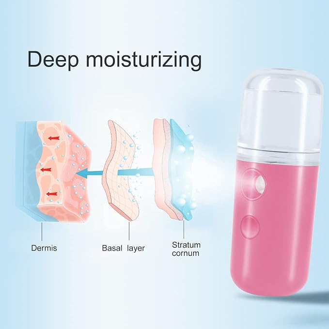 Nano Facial Mister, Nano Mister for Eyelash Extensions Face Daily Care Pink | Portable Mini Mister for Lash Extension, Electric Face Mister for Cool Down with 1oz Large Capacity Screwing Visual WaterTank