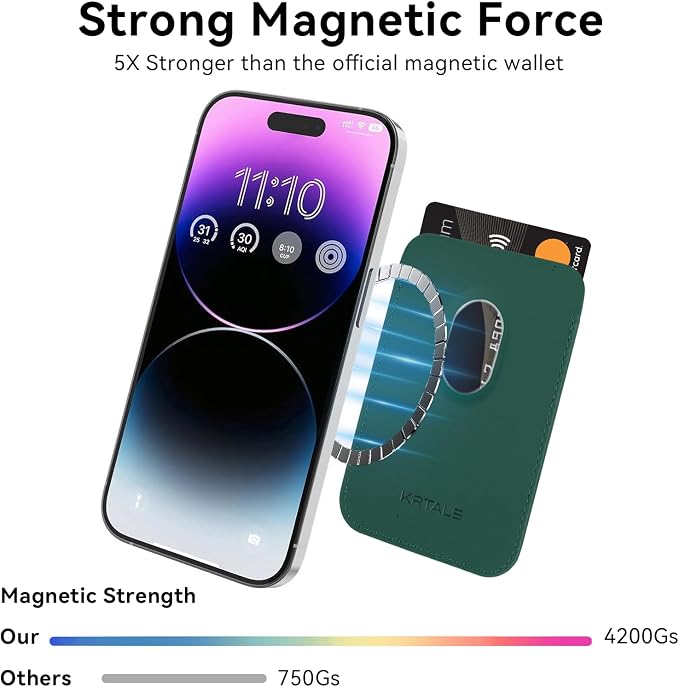 Magnetic Wallet Phone Card Holder for Phone Case with Mag-Safe, Stronger Magnetic RFID Leather Phone Wallet Stick on Series of iPhone 17/16/15/14/13/12 and Pro/Promax, Emerald