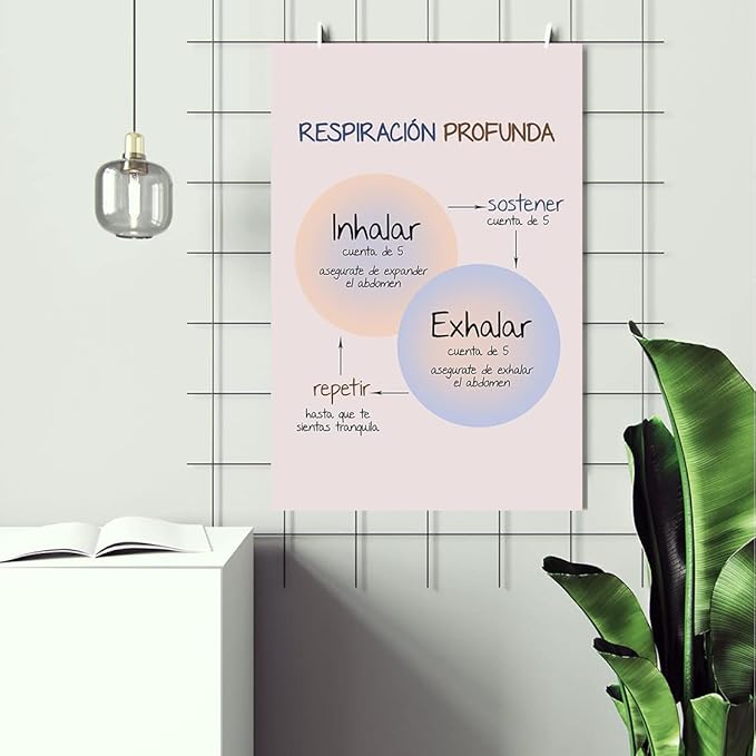 LOLUIS Mental Health Poster, La Salud Mental Spanish Learning Tools Educational Supplies Art Print (Respiración Profunada, Custom Frame Type)