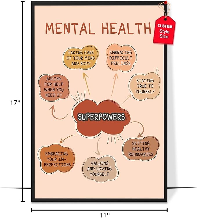 LOLUIS Mental Health Poster, Boho Therapy Tools Educational Supplies Art Print Classroom School Office Decor (Superpowers, Custom Frame Type)