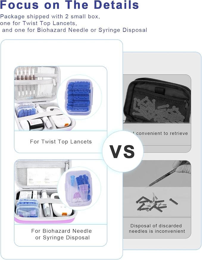 Krypthos Diabetic Supplies Travel Case, Carrying Case for Diabetes Blood Glucose Meter, Portable Diabetes Testing Kit Storage Organizer Bag for Blood Sugar Test Strips, Lancets, Lancing Device-Violet | Krypthos Portable Diabetes Testing Kit Storage Org...