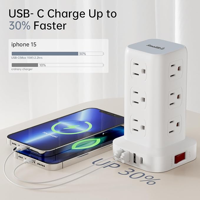 Extension Cord with Multiple Outlets, SMALLRT Flat Plug Power Strip Tower, Outlet Extender with USB 12 AC Outlets, 10FT Ultra Thin Extension Cord for Home Office, Overload Protection