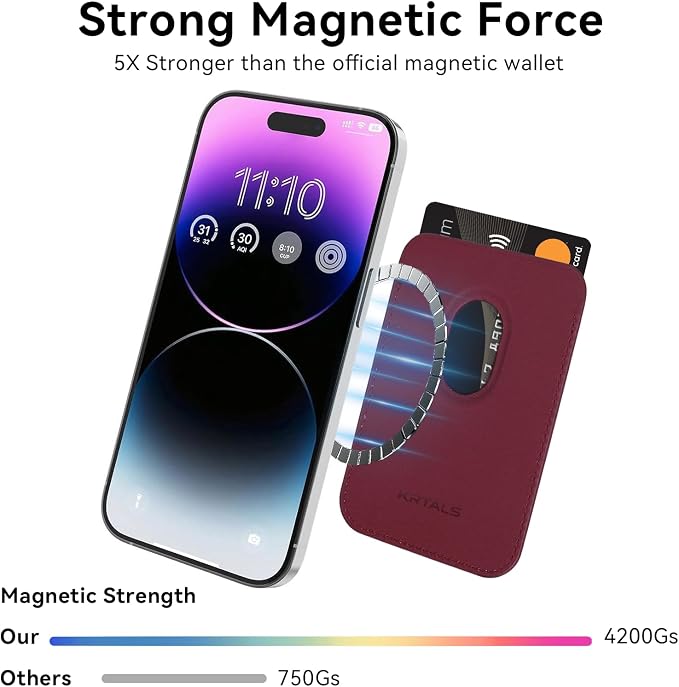 Magnetic Wallet Phone Card Holder for Phone Case with Mag-Safe, Stronger Magnetic RFID Leather Phone Wallet Stick on Series of iPhone 17/16/15/14/13/12 and Pro/Promax, Burgundy
