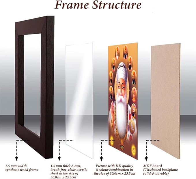 Lord Sikh Guru poster print with frame for Home Decor and Gifting Purpose (229-3)