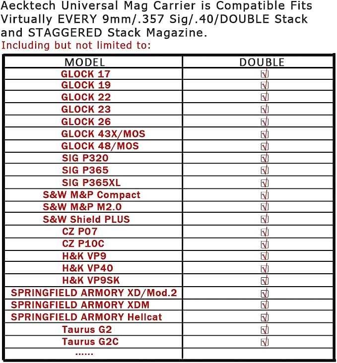 2 Pack IWB/OWB Mag Carrier Fits:9mm/.40 |.45ACP Double/Single Stack | for Right & Left Hand Ambidextrous Concealed Carry Magazine Holster
