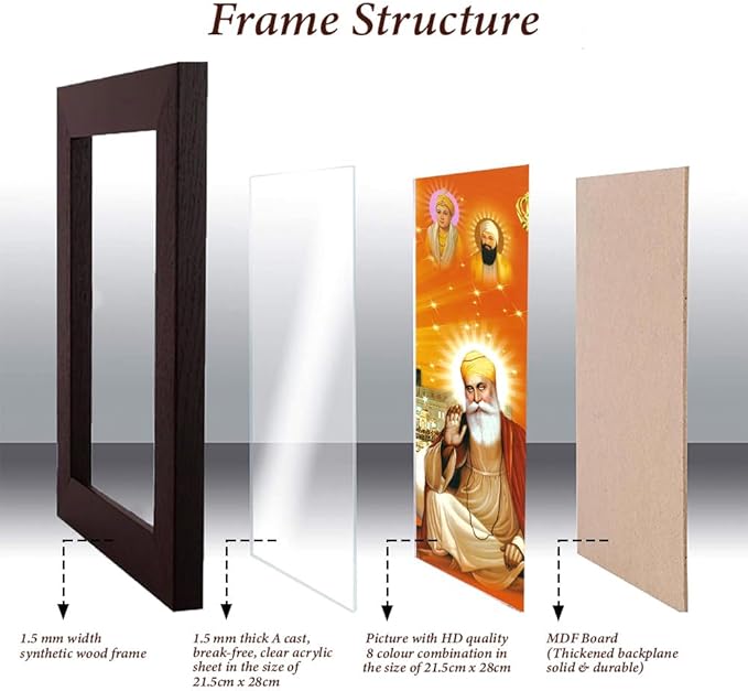 Lord Sikh Guru poster print with frame for Home Decor and Gifting Purpose (229-74)
