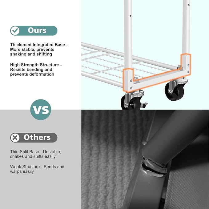 Luxspire Clothes Rack 3-Tier Portable Freestanding Closet with Shelves | Iron mesh storage rack with double hanging rods, multi shelves, suitable for bedroom and cloakroom storage, white