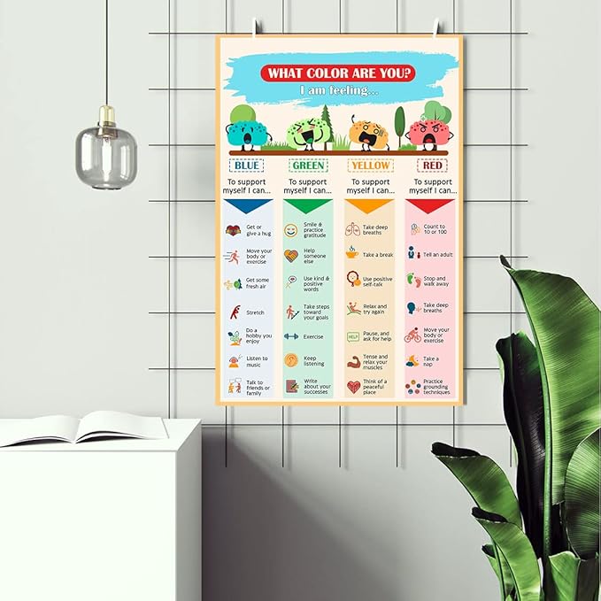 LOLUIS Mental Health Poster, Therapy Educational Supplies Art Print Classroom School Office Decor (What Color Are You, Custom Frame Type)