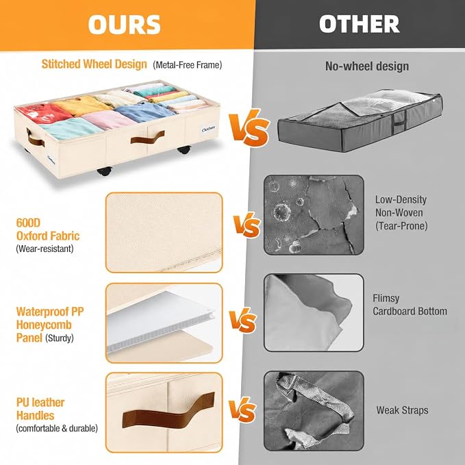 Under Bed Storage with Wheels,Underbed Storage with Sturdy Sidewalls/Bottom, Clear Cover, Label and PU Handle, Rolling Under Bed Drawers for Clothes, Shoes, 6.5 Inch Height,Beige, 2 Pack