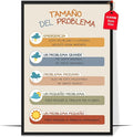 LOLUIS Mental Health Poster, La Salud Mental Spanish Learning Tools Educational Supplies Art Print (Tamaño Del Problema, Custom Frame Type)