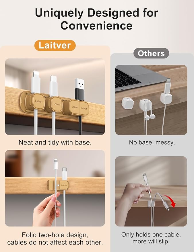 6 Pack Magnetic Cable Clips [1s Open/Lock], Cord Organizer Holder | Strong Adhesive Desk Cable Management- Organize Charging Cords Neatly for Home, Office, Car,Desk, Nightstand-Milk Coffee