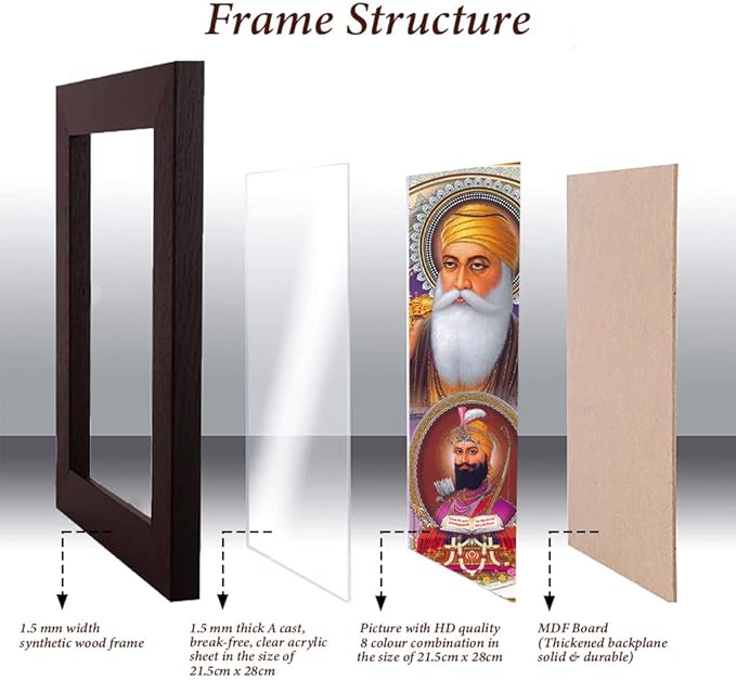 Lord Sikh Guru poster print with frame for Home Decor and Gifting Purpose (229-6)