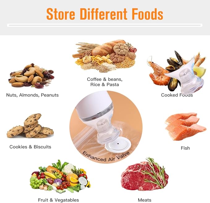 Vacuum Seal Bags for Food Storage | Keep food fresh up to 5x longer (21pcs - 3 sizes)