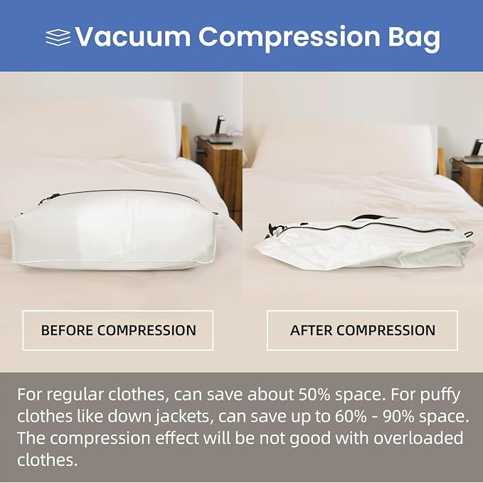 BAGAIL TPU Vacuum Bag for Travel, Reusable Compression Bag with IPX8 Waterproof Zipper, Save Space for Suitcase, Backpack and Carry on (White, ExtraLarge, No Pump)