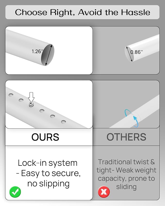 Tension Curtain Rod by EZFurni, 42-123 Inches, Heavy Duty Tension Rods for Windows, Adjustable Spring Loaded Curtain Rods No Drilling, Renter Friendly, Hold Up Blackout Curtains and Non Slip, White