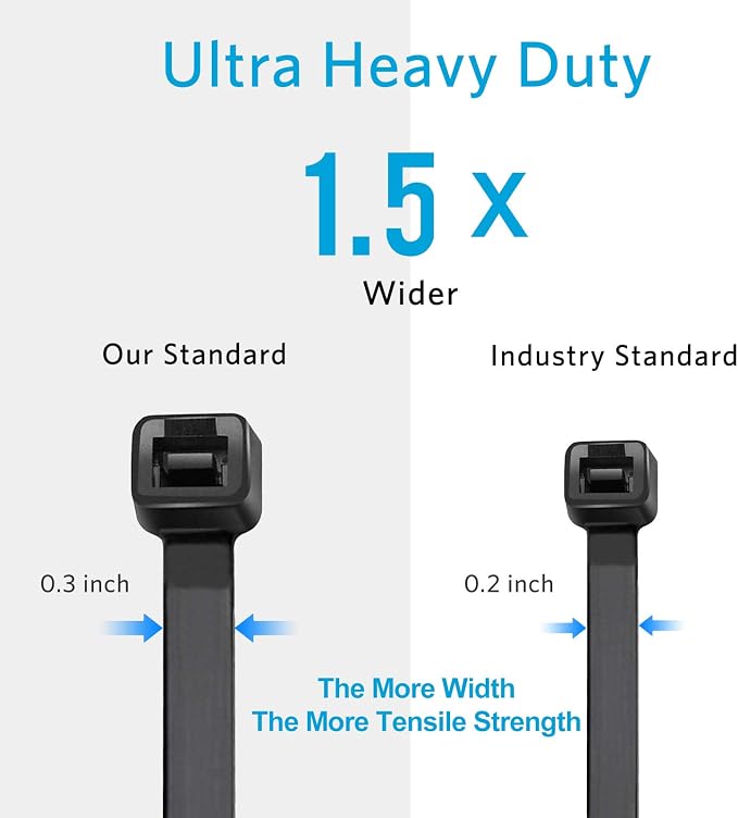 Zip Ties 12 inch Heavy Duty Zip Ties with 120 Pounds Tensile Strength, Black Cable Ties, 100 Pieces,by Karoka