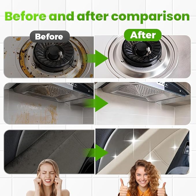 Auiepet 2026 New Cleaning Milk House Cleaner, Powerful Multifunctional Concentrated Cleansing Lotion, Multi-Purpose Effective Cleaning Milk for Household Kitchen and Bathroom (1, One Size)