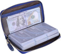 Easyoulife Credit Card Holder Wallet Womens Zipper Leather Case Purse RFID Blocking